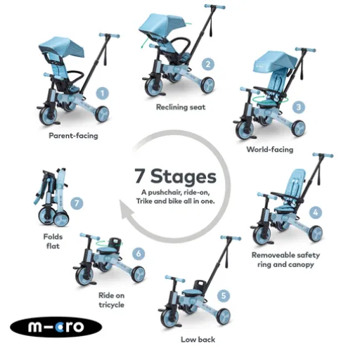 Micro 7 Stage Flexi Trike Blue