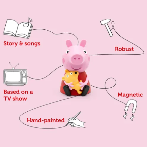 tonies Peppa Pig On The Road with Peppa Audio Character