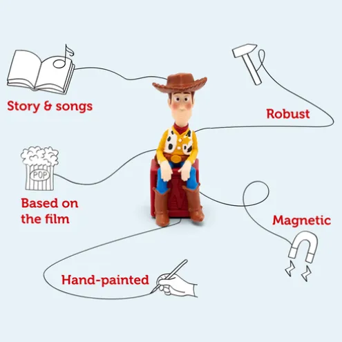 tonies Toy Story Woody Audio Character