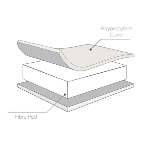 Tutti Bambini White Cot Bed with Cot Top Changer and Mattress Rio